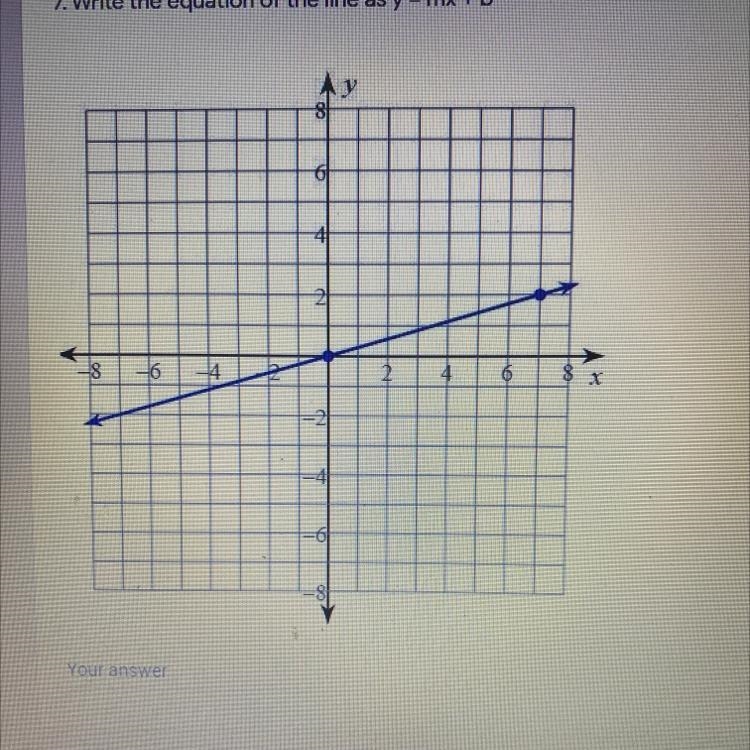 Writing a linear equations-example-1