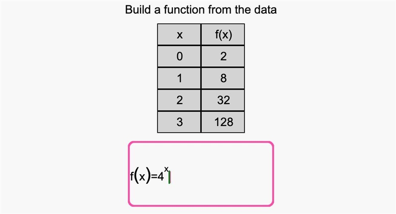 Anyone know if this is right?-example-1