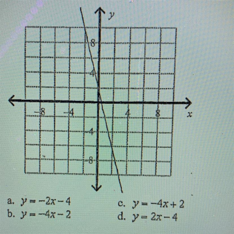 Which one is the right answer-example-1