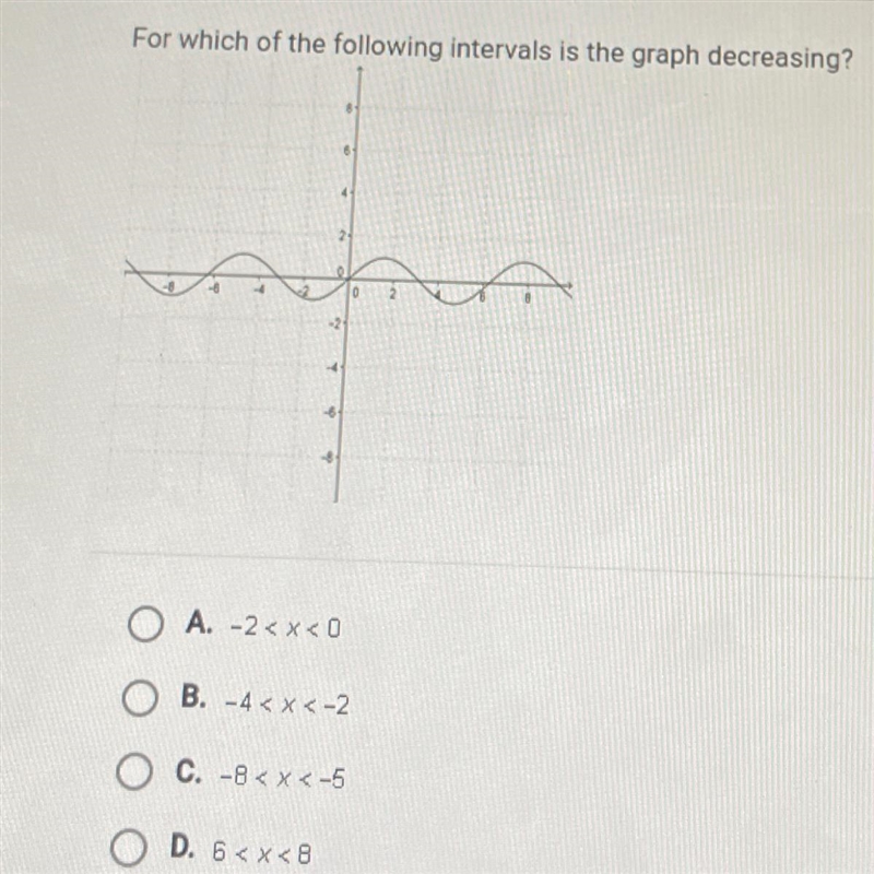 Which of the following intervals is the graph decreasing?-example-1