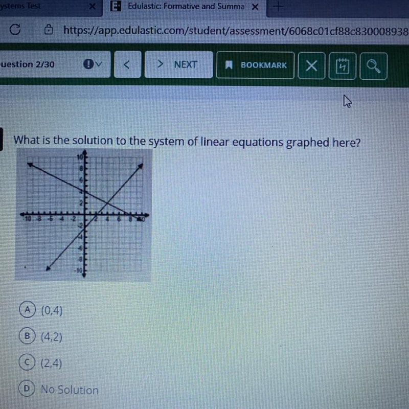 What is the solution to the system of linear equations graphed here? A (0,4) B (4,2) C-example-1