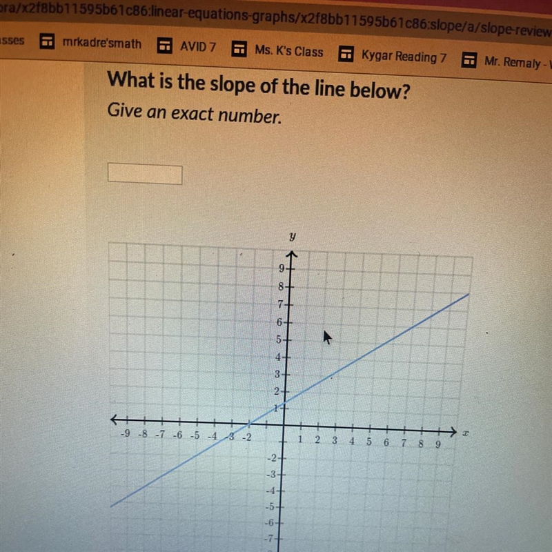 What is the slope of the line below? give an exact number. plz help !-example-1