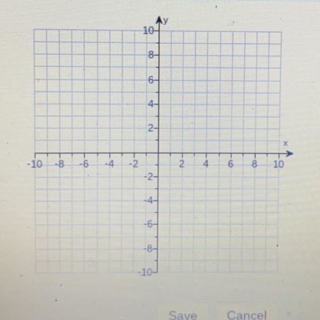 Graph the linear equation y = -6x - 5-example-1