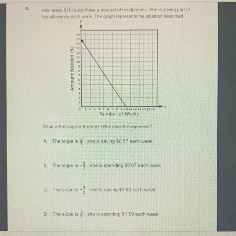 PLEASE ANSWER THIS MATH QUESTION IS DUE RIGHT NOW !!!-example-1