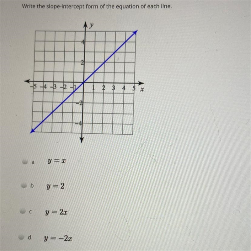 ✨ Easy points if you know how to do slope well ✨-example-1