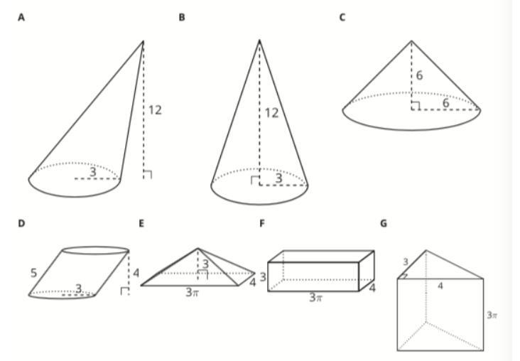 Select all shapes that have a volume of 36pi cubic units. (see attached picture)-example-1