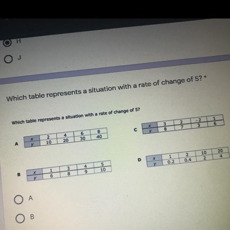 20 point Which table represents a situation with a rate of change of 5? * Which table-example-1