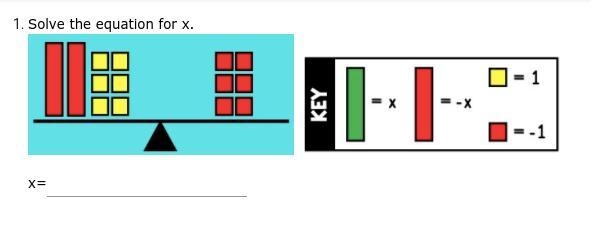 Solve the equation for x-example-1