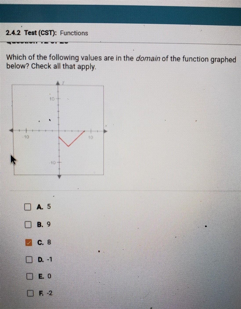 Which of the following values are in the domain of the function graphed below? Check-example-1