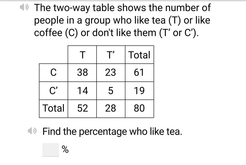 I don’t get this how do these things work please explain-example-1