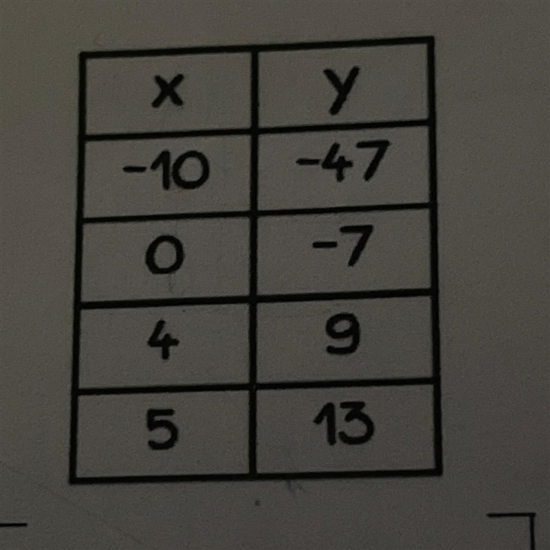 HELP PLEASE I CANT FIGURE THIS OUT-example-1