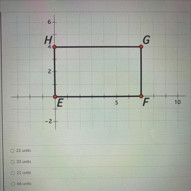 What is the perimeter of rectangle e f g h￼-example-1