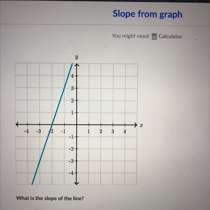 What is the slope of the line-example-1