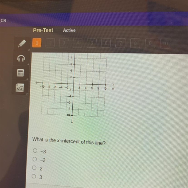 A line passed through the points (-3,-4) and (6,2). What is the x-intercept of this-example-1