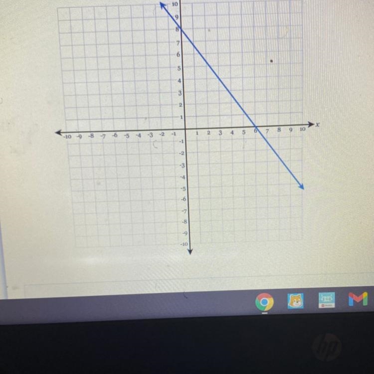 Draw a line representing the "rise" and a line representing the "run-example-1