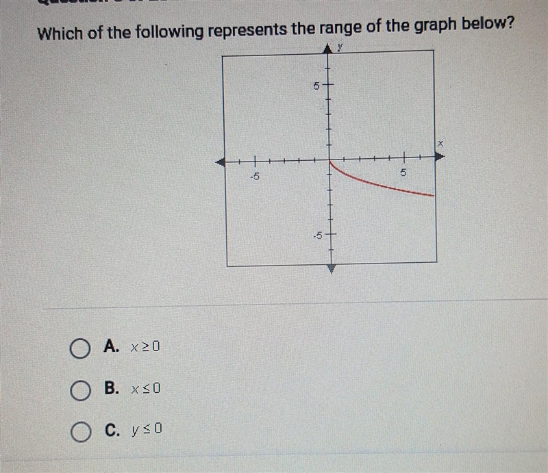 Which of the following represents the range of the graph below? ​-example-1