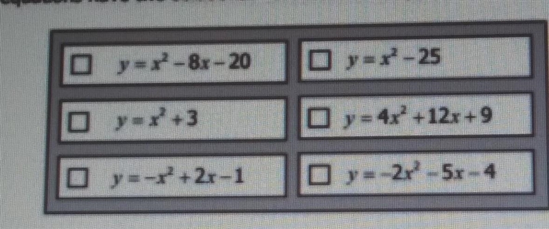 Which quadratic equations have two solutions? Select all that apply. ​-example-1