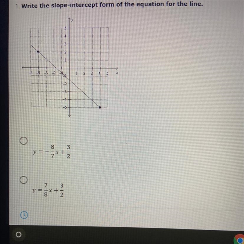 Write the slope intercept form of the equation for the line-example-1