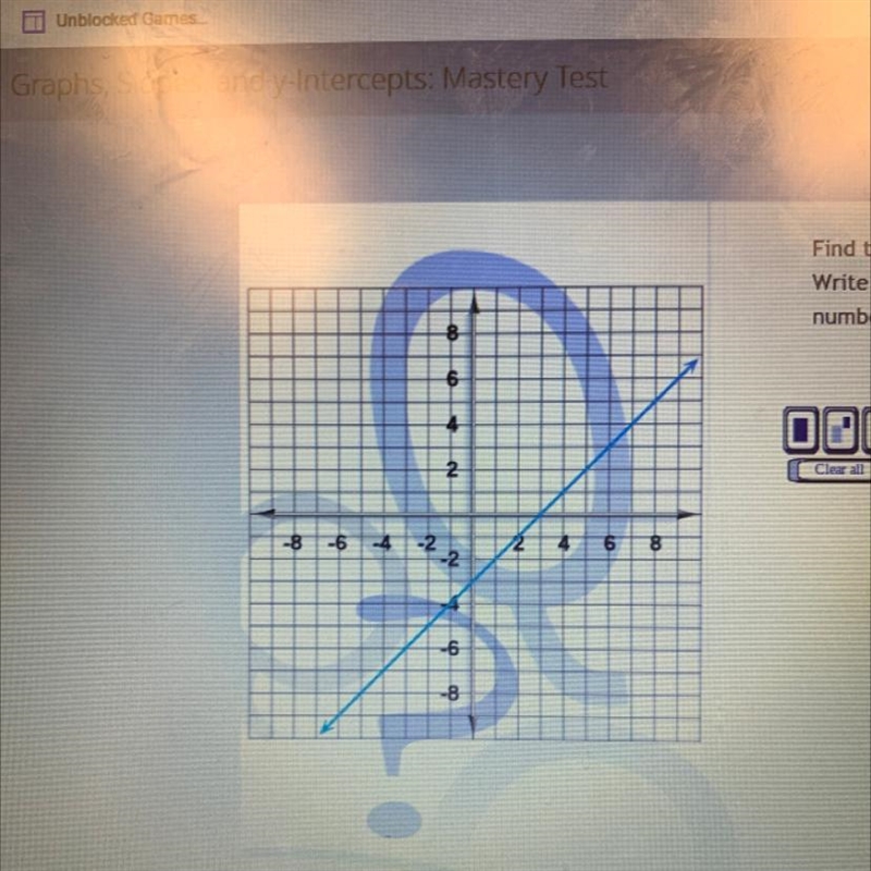 Find the y-intercept of the line on the graph-example-1