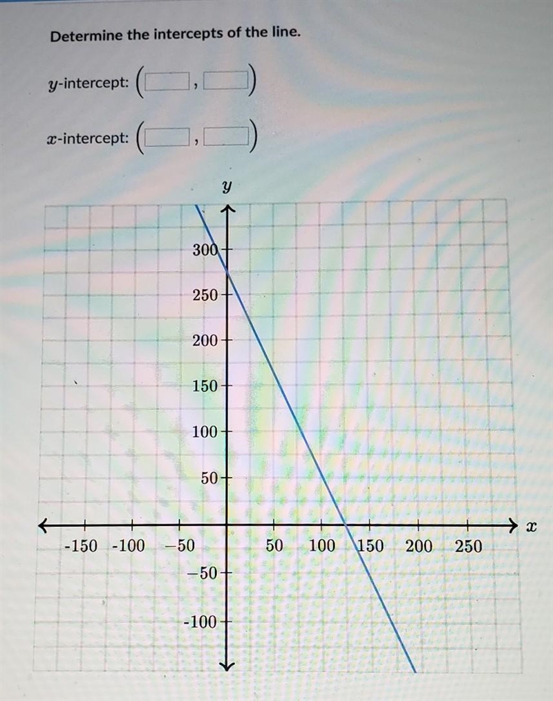 Can somebody help me please.​-example-1