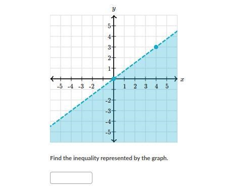 Help me asap please..-example-1