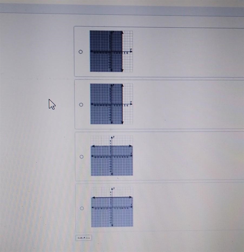 1. Which graph represents the inequality y < 4?​-example-1