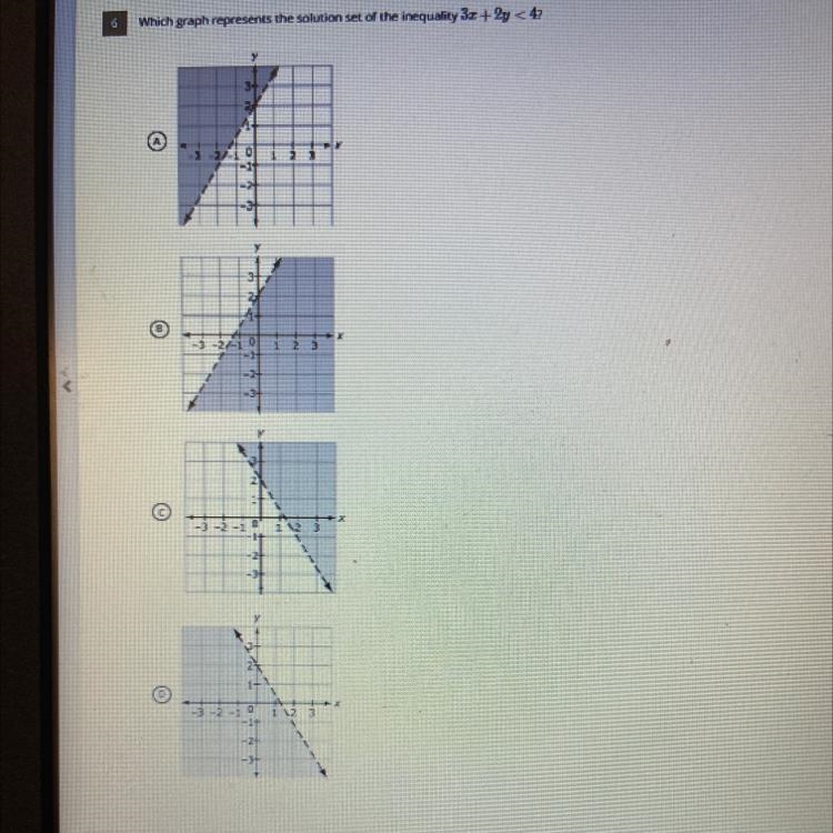 Which graph represents the solution set of the inequality 3x + 2y < 4?-example-1