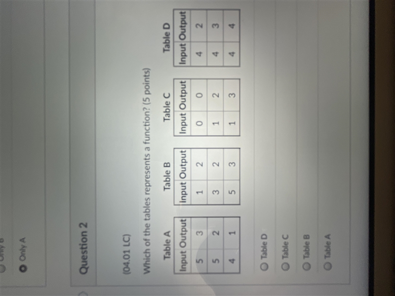 Which of the tables represents a function?-example-1