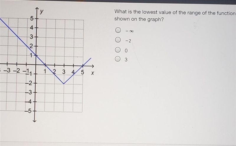 Need help asap will give 15 points. please no links or ill report ​-example-1