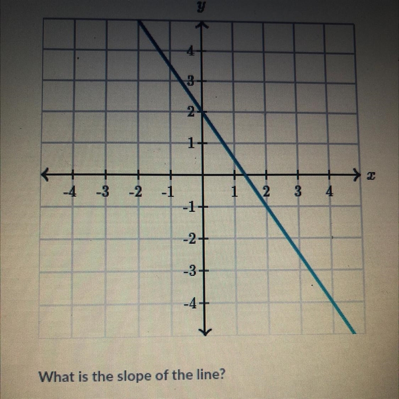 Can someone please please please help me asap?!-example-1