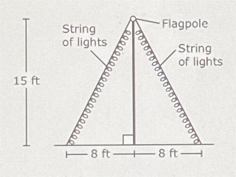 Students plan to decorate the schools flagpole with strings of lights. one end of-example-1