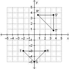 He figure is rotated counterclockwise. Which rotation could have taken place? a 45° rotation-example-1