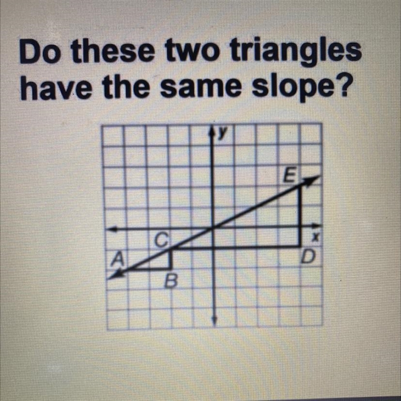 Do these two triangles have the same slope ?-example-1