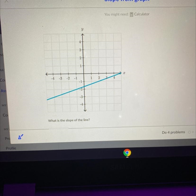 What is the slope of the line?-example-1