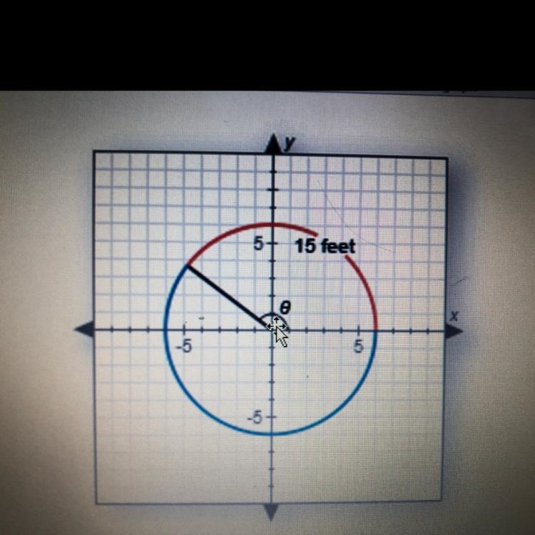 Part II: Find the angle O in radians, (2 points)-example-1