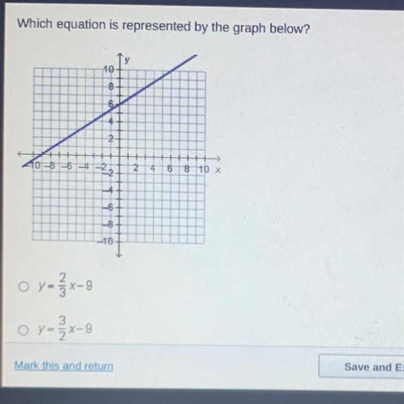 Which equation is represented by the graph below? 10 10 8 5-4-2 2 В 8 10X 10 0 x = 2 x-example-1