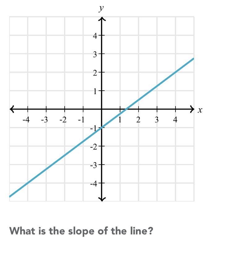 Help me with this pls-example-1