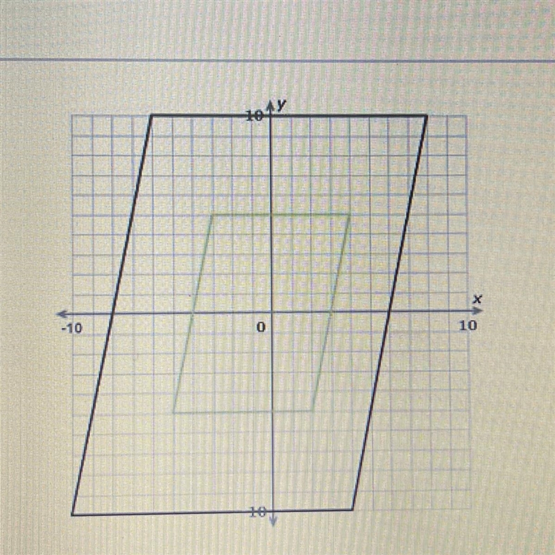 The green parallelogram is a dilation of the black parallelogram. What is the scale-example-1