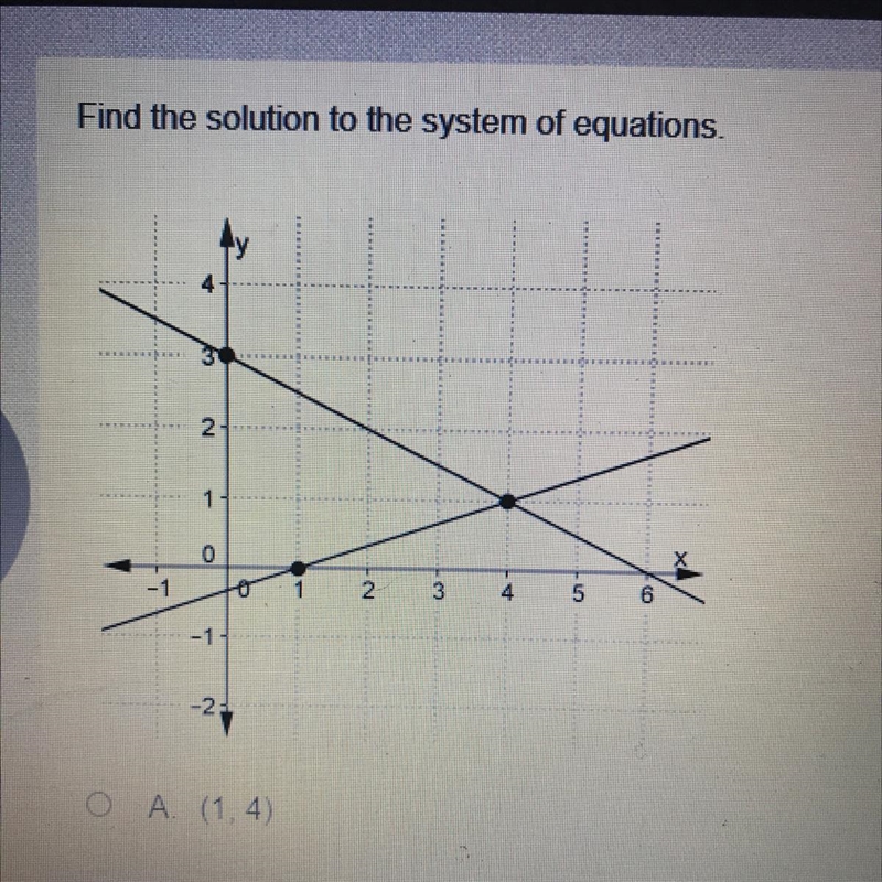 Find the solution to the system of equations. A. (1, 4) B. (4, 1) C. (0, 3) D. (4, -1) Thank-example-1