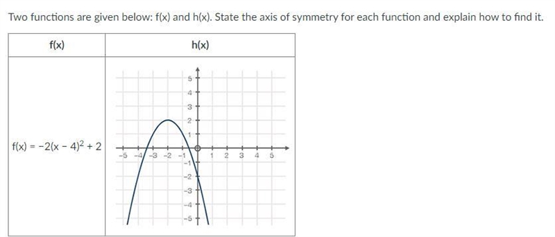 Can someone help (image below)-example-1