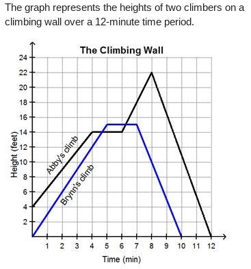 Asking this out of spite <3 Which statement is true about the climbers’ heights-example-1