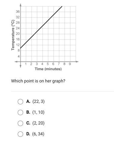 Analyn is heating a solution in her chemistry lab.The temperature of the solution-example-1