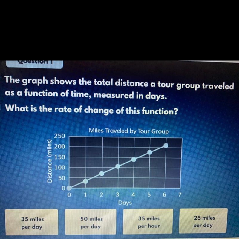 HELLLPP PLLS The Graph shows the total?!-example-1