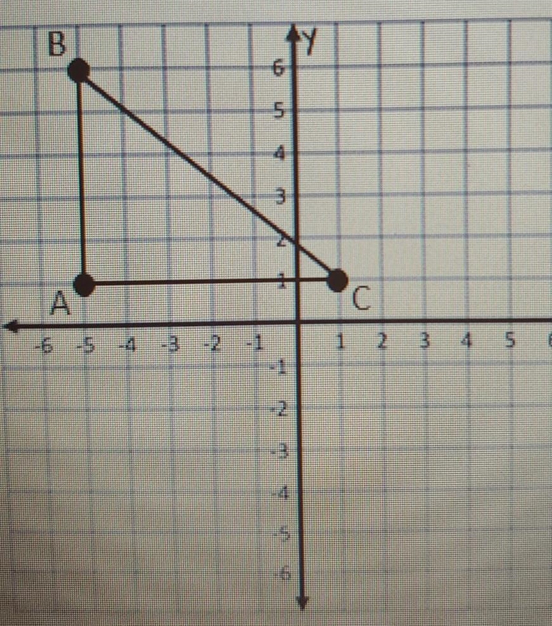 Draw and identify the coordinates of the image of the figure after a 90° counterclockwise-example-1