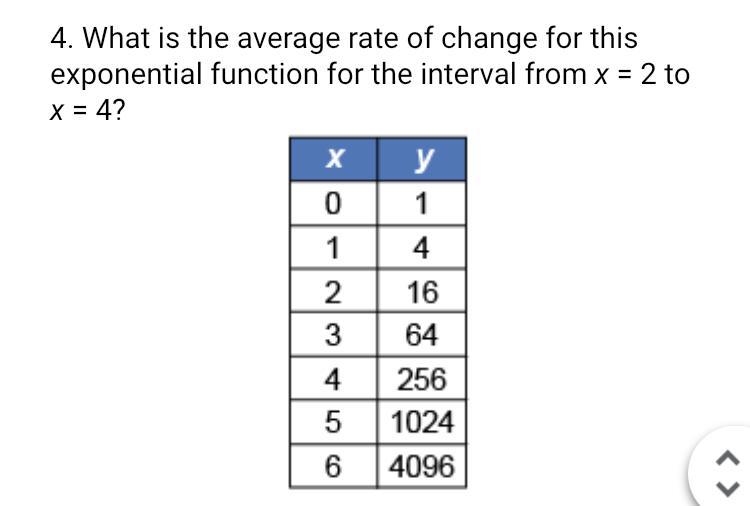 What is the average rate of change for this exponential function for the interval-example-1