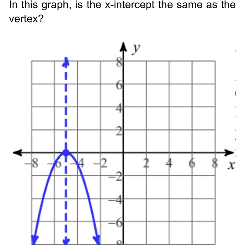 Yes or no math question please give the right answers!!!!!! Yes or no ?-example-1