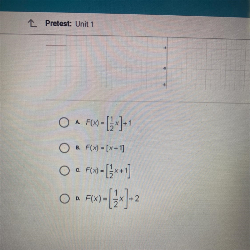 Please help it asks: the graph below represents which of the following functions-example-1