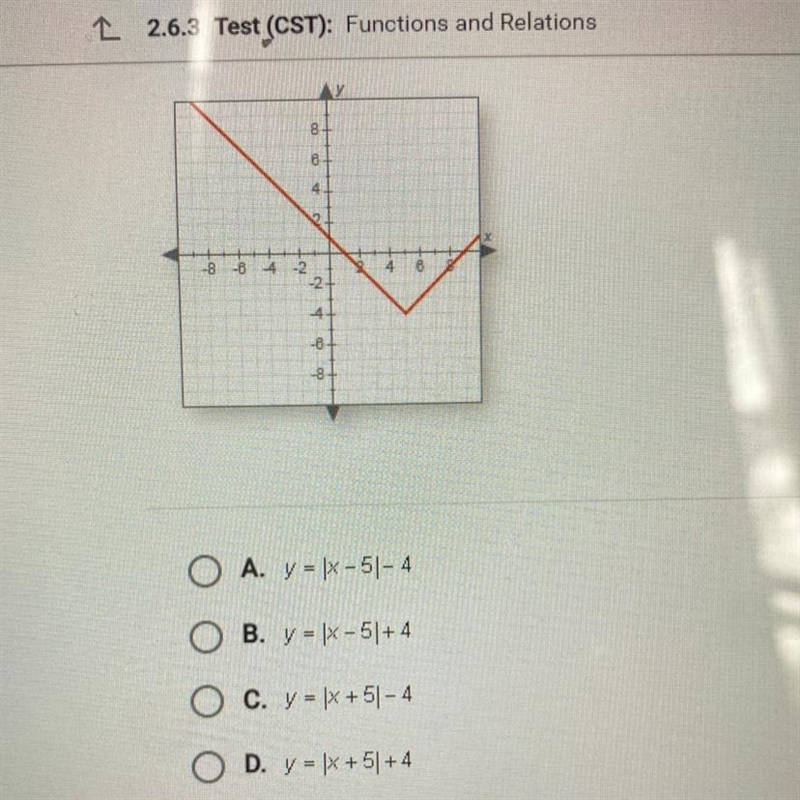 Which of the following functions is graphed below?-example-1