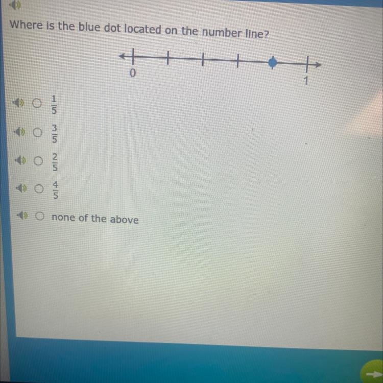 Blue dot located on the number line?-example-1