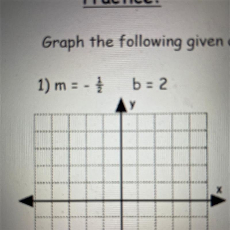 Graph the following given a slope and a point m-1/2 b=2-example-1